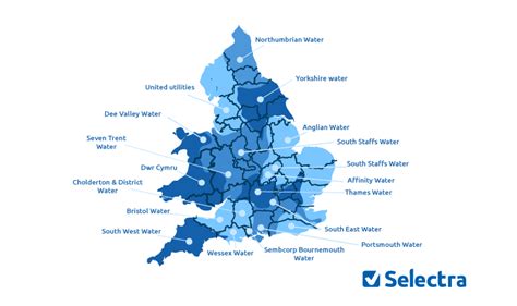who are my water suppliers